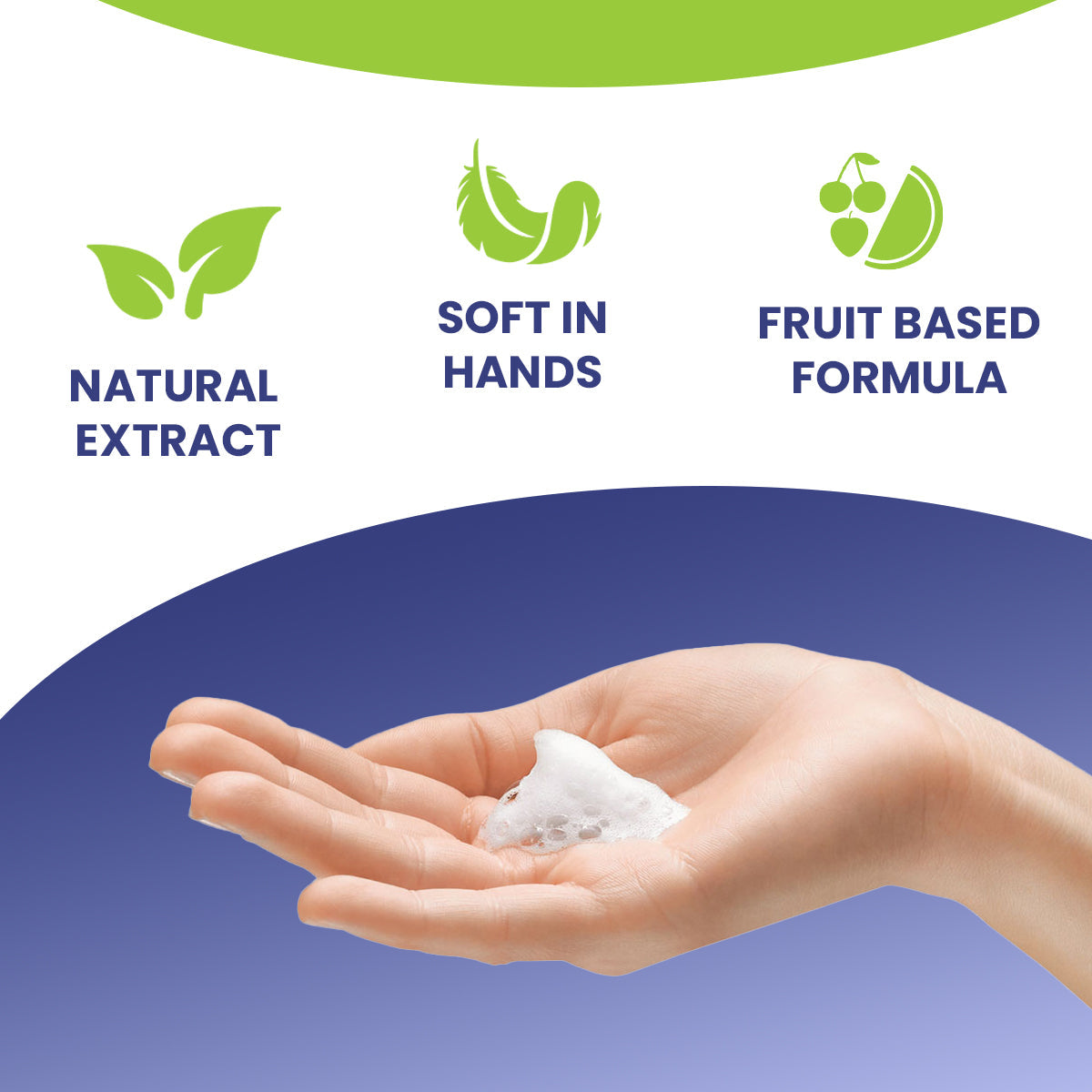 Hand Wash Liquid 250ML With Foaming Pump 3 in 1 Pack - Your One Stop Solution UAE