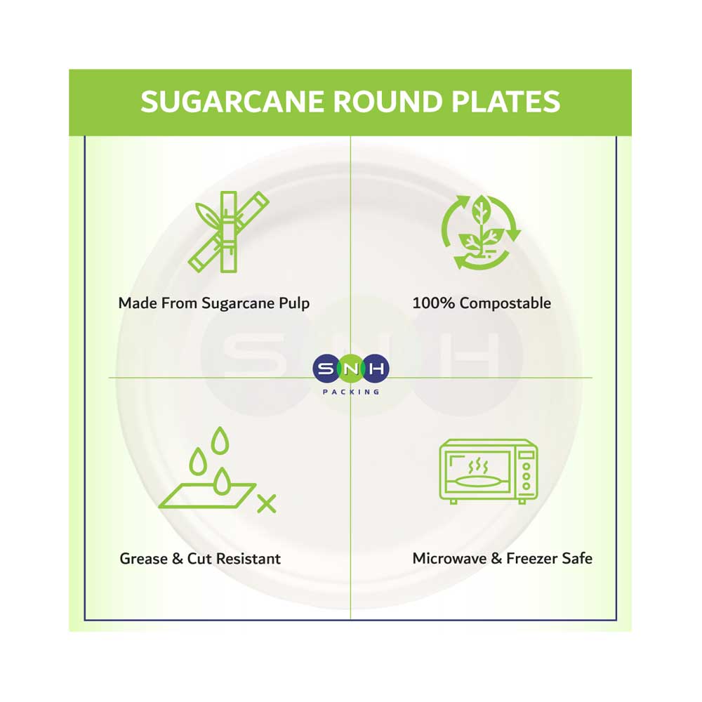 Bagasse Biodegradable Plate White 7 Inch 1000 Pieces - Your One Stop Solution UAE