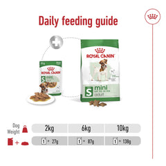 Royal Canin Size Health Nutrition Mini Adult (WET FOOD - Pouches) 12 x 85g