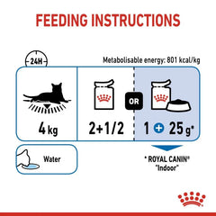 Royal Canin Feline Health Nutrition Indoor Jelly (WET FOOD - Pouches) 85g