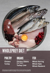 Orijen Fit & Trim Grain-Free Dry Cat Food 1.8KG