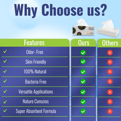 Fresh Facial Tissue 500 Sheets 2 Ply Pack 5 Pieces - Your One Stop Solution UAE