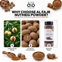 Al Fajr Nutmeg Powder 200g Ground Nutmeg Spice for Cooking - SNH Packing