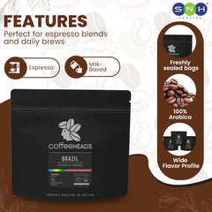 Coffee package with 'CoffeeHeads' branding and features listed on a brown background.