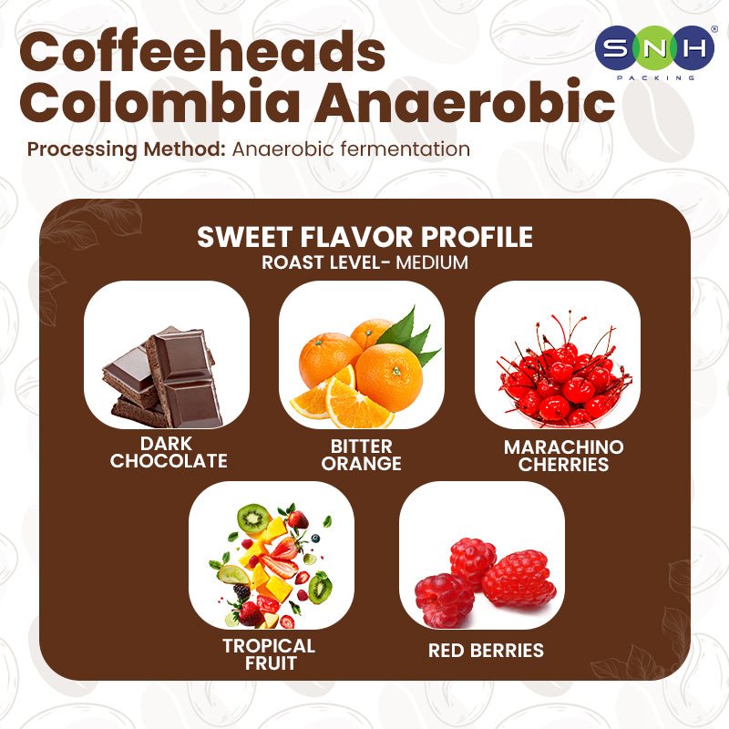 Coffeeheads Colombia Anaerobic Premium Arabica Coffee Beans (Specialty Grade) - SNH Packing