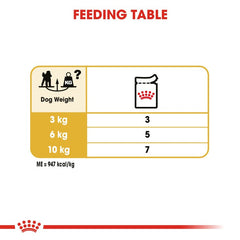 Royal Canin Breed Health Nutrition Poodle Adult (Wet Food - Pouches) 12 x 85 g