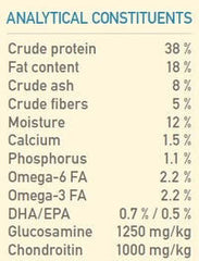 Orijen Original Protein-Rich Adult Dog Dry Food 11.4 KG