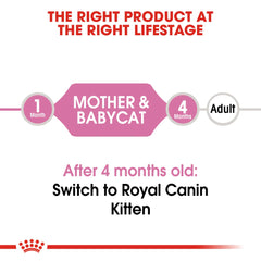 Royal Canin Feline Health Nutrition Mother & Babycat Mousse (WET FOOD - Cans) 12 x 195g