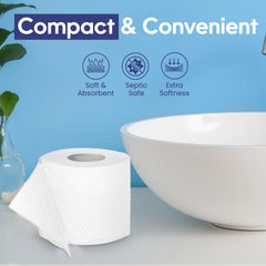 Roll of toilet paper next to a white sink with 'Compact & Convenient' text and icons on a blue background.