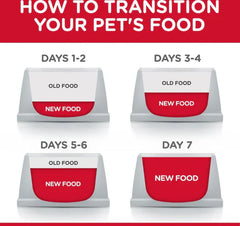 Hill’s Science Plan Adult Cat Food With Chicken 3KG