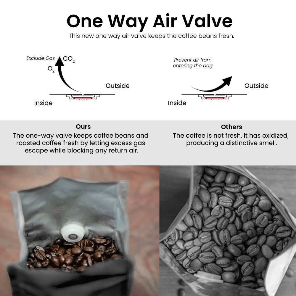 Black Coffee Pouch With Valve 25 Pieces