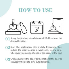 Bioline Puppy Training Spray 50ml