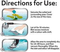 Simple Solution Dog Stain and Odour Remover Spring Breeze – 750 ml