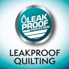 Simple Solution Premium Dog and Puppy Training Pads Pack of 14