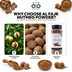 Al Fajr Nutmeg Powder Ground Nutmeg Spice 200g