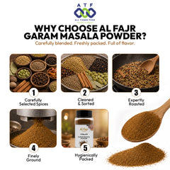 Al Fajr Garam Masala Powder Spice Blend 250g