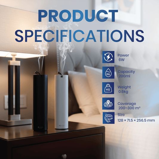 AURASYNC Aroma Diffuser 200ml – Black Tabletop & White Wall Plug (RAD2) | Home & Office Scent Machine - SNH Packing