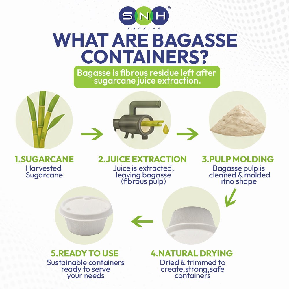 Bagasse Portion Cups with Lids 2 OZ and 4 OZ - SNH Packing