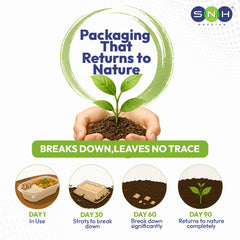 SNH Packaging advertisement with a hand holding a seedling and text about packaging returning to nature.