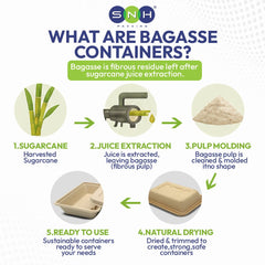 Bagasse Rectangular Containers with Lids 750ml to 1400ml - SNH Packing