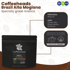 Coffee package labeled 'Coffeeheads Colombia Anaerobic' with coffee flavor and brewing information on a white background.