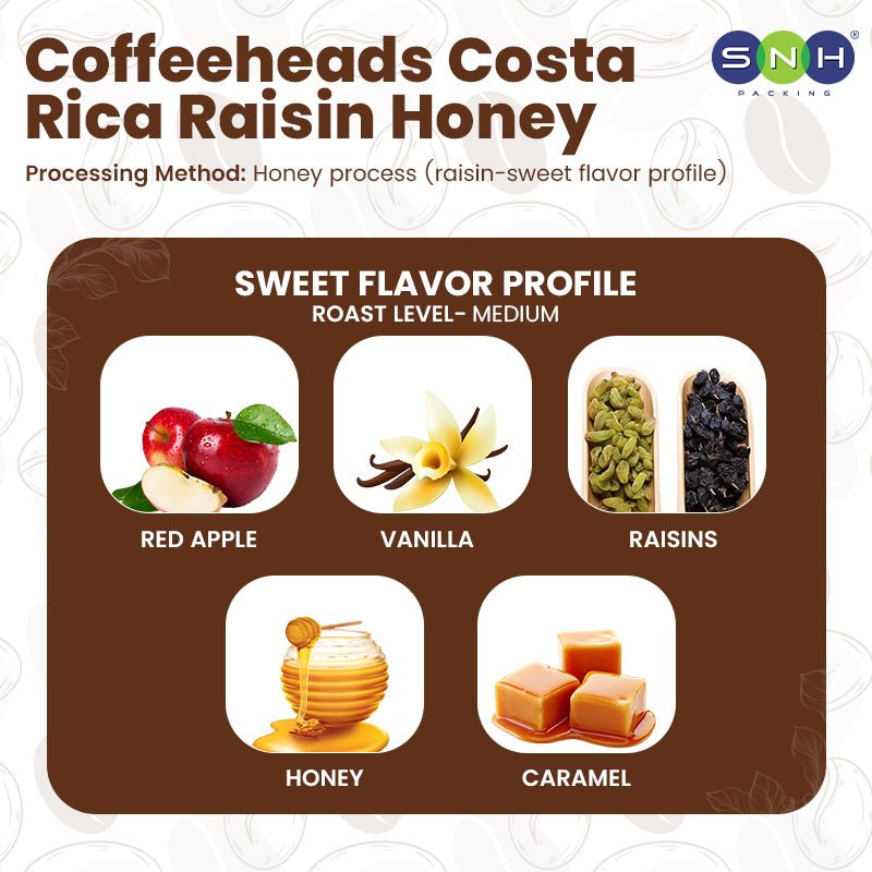Coffeeheads Costa Rica Raisin Honey Specialty Arabica Coffee Beans (Honey Process) - SNH Packing