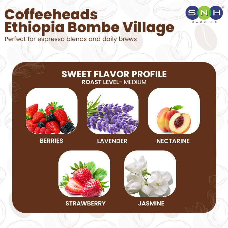 Coffee flavor profile card for Ethiopia Bombe Village coffee, featuring berries, lavender, nectarine, strawberry, and jasmine.