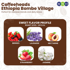 Coffee flavor profile card for Ethiopia Bombe Village coffee, featuring berries, lavender, nectarine, strawberry, and jasmine.