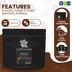 Coffee package with 'CoffeeHeads' branding and features listed on a decorative background.