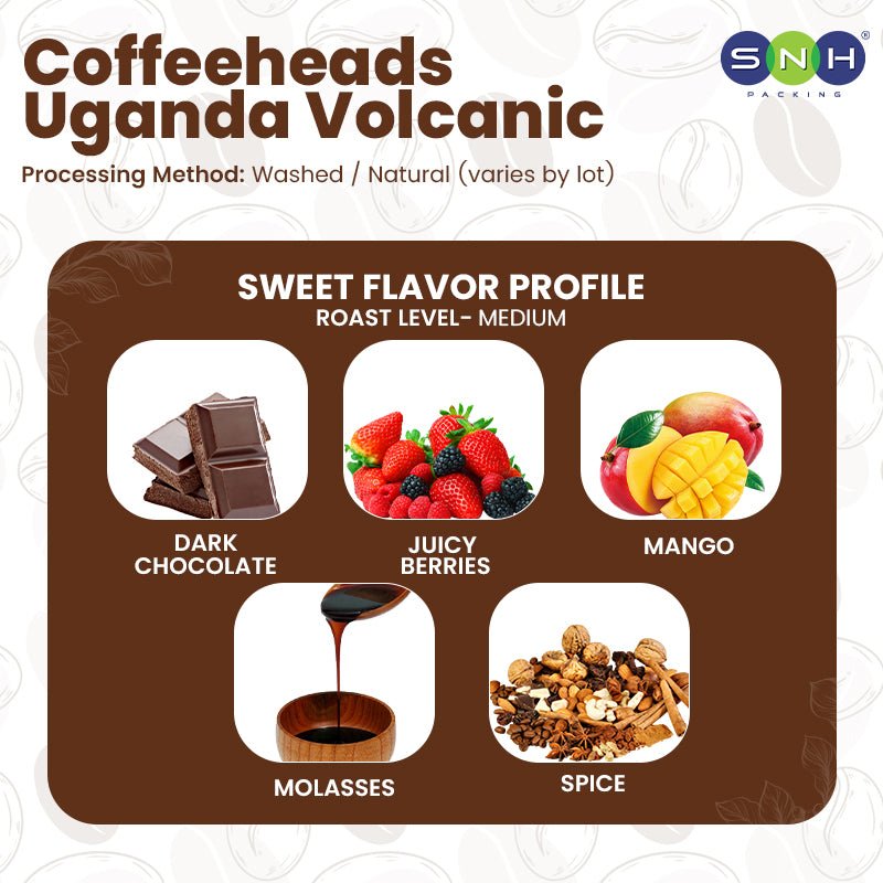 Coffeeheads Uganda Volcanic Premium Arabica Coffee Beans (Specialty Grade) - SNH Packing