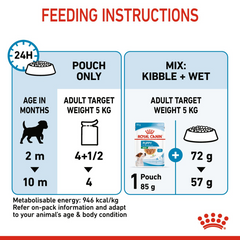 Royal Canin Size Health Nutrition Mini Puppy (Wet Food - Pouches) 12 x 85 g