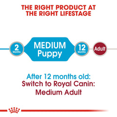 Royal Canin Size Health Nutrition Medium Puppy (Wet Food - Pouches) 10 x 140 g