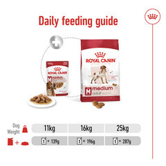 Royal Canin Size Health Nutrition Medium Adult (Wet Food - Pouches) 10 x 140 g