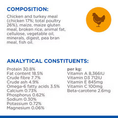 Hill’s Science Plan Hairball & Perfect Coat Adult Dry Cat Food with Chicken 1.5kg