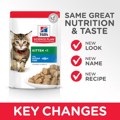Hill’s Science Plan Tender Chunks In Gravy Kitten With Ocean Fish Pouches (12x85g) (EXP: 03.26)