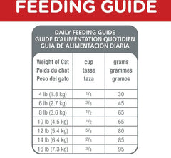 Hill’s Science Plan Adult Cat Food With Chicken 3KG